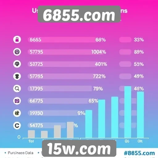 Estatísticas de usuários ativos no site 6855.com